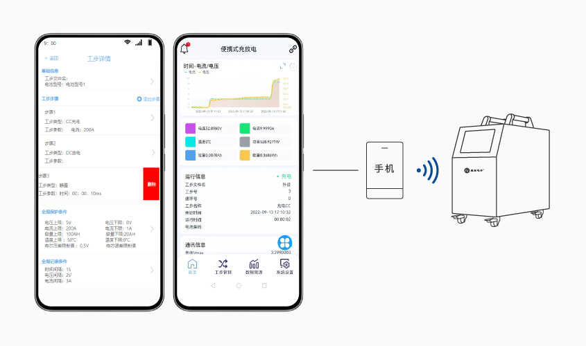 拉斯维加斯9888便携式电池组充放电测试仪_详情-03.png