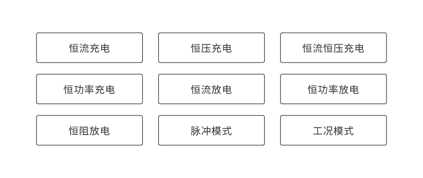 拉斯维加斯9888便携式电池组充放电测试仪_详情-02.png