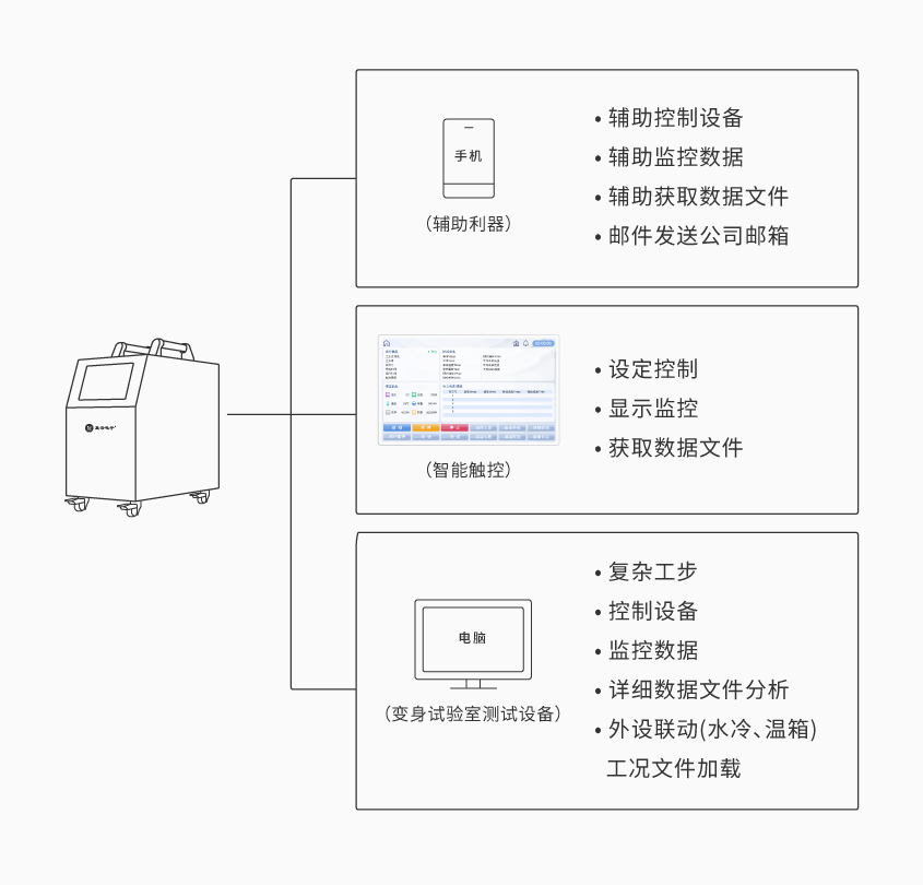 拉斯维加斯9888便携式电池组充放电测试仪_详情-01.png