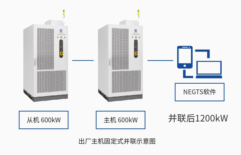 拉斯维加斯9888600kW1650V电池组工况模拟测试系统详情三.jpg