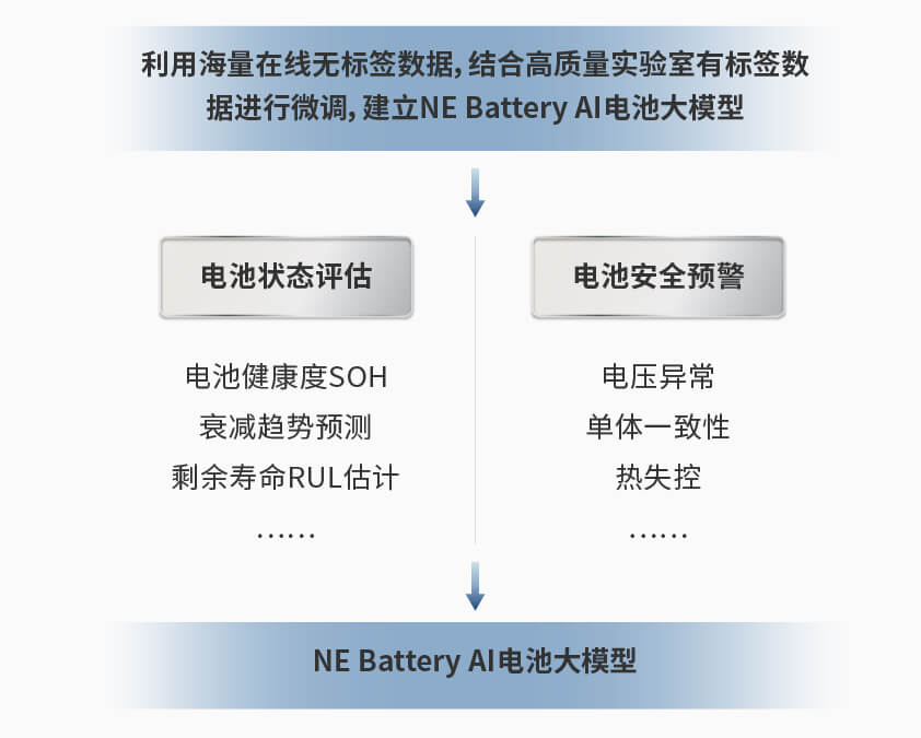 拉斯维加斯9888智能检测换电柜详情图一.jpg