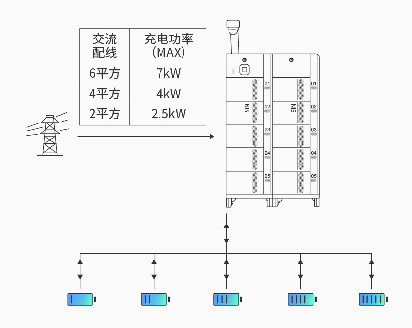 拉斯维加斯9888智能检测换电柜详情图四.jpg