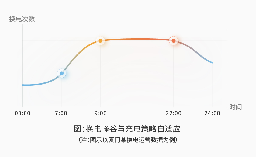 拉斯维加斯9888智能检测换电柜详情图五（1）.jpg
