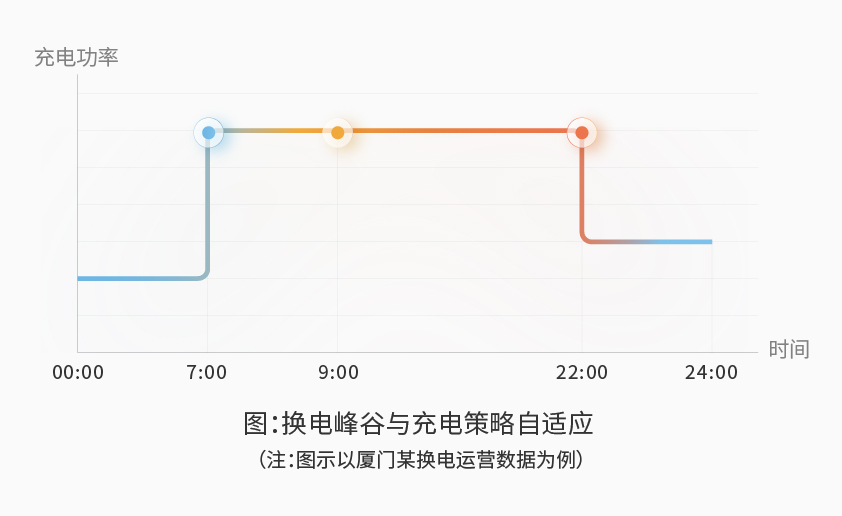 拉斯维加斯9888智能检测换电柜详情图五（2）.jpg